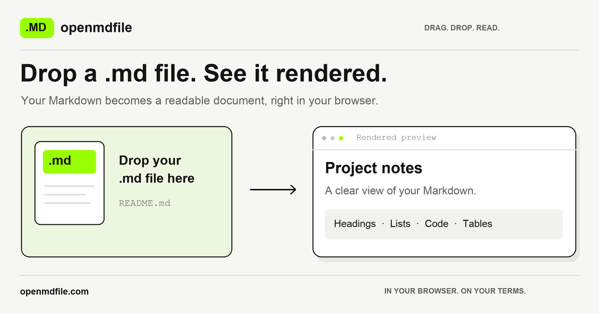 Drop a Markdown file into openmdfile.com and see it render locally in the browser — no upload.